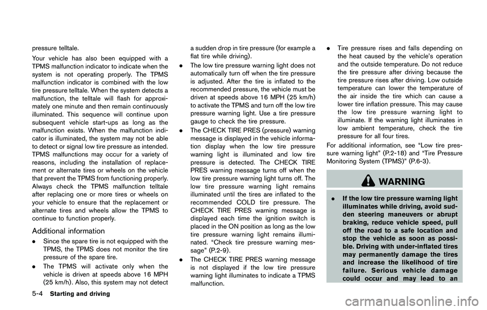 NISSAN JUKE 2021  Owners Manual 