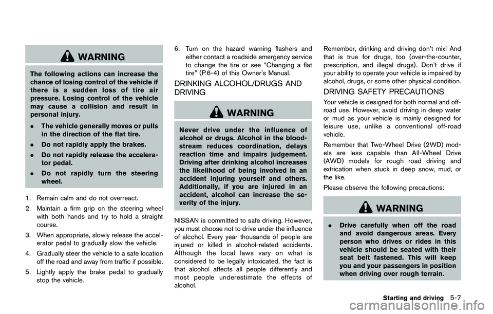 NISSAN JUKE 2021  Owners Manual 