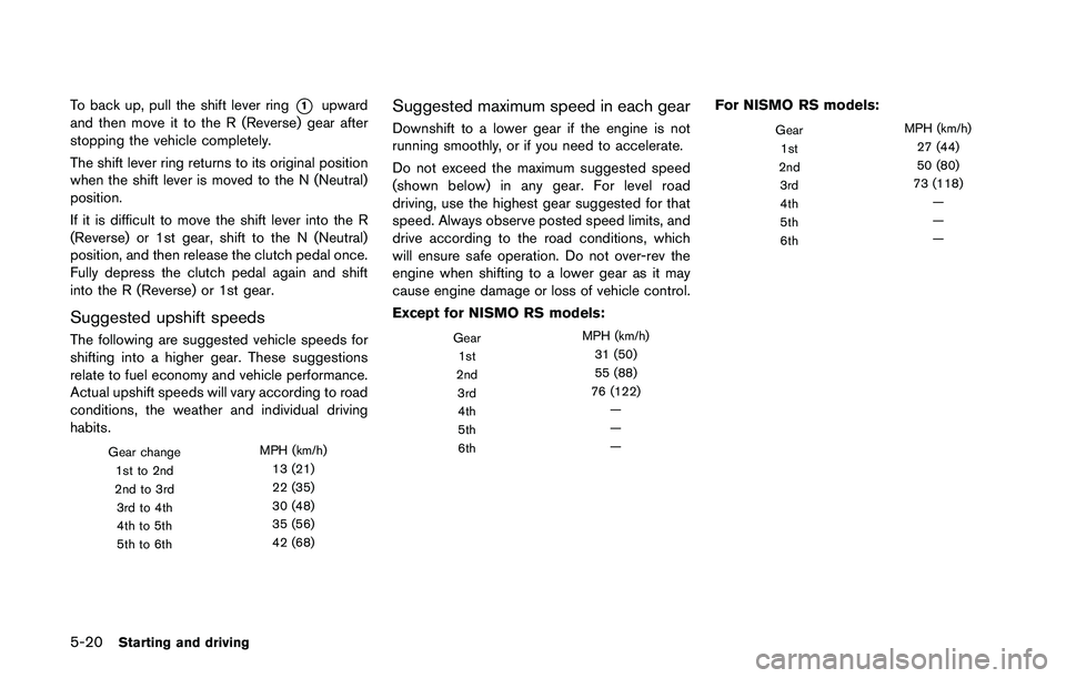 NISSAN JUKE 2021  Owners Manual 