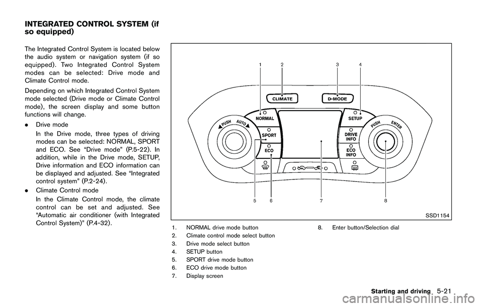 NISSAN JUKE 2021  Owners Manual 