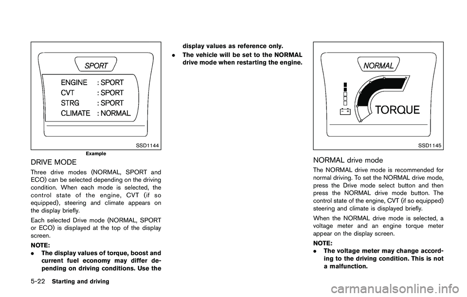 NISSAN JUKE 2021  Owners Manual 