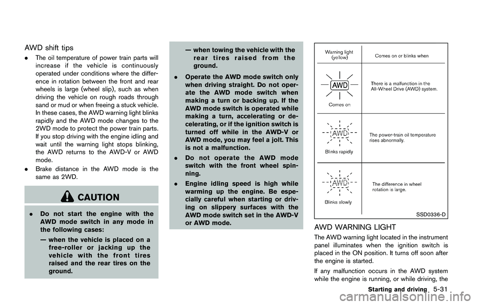 NISSAN JUKE 2021  Owners Manual ence that may cause undesired operation
of the device.
AVOIDING COLLISION AND ROLL-
OVER 