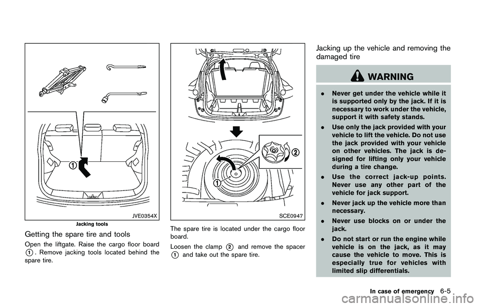 NISSAN JUKE 2021  Owners Manual 