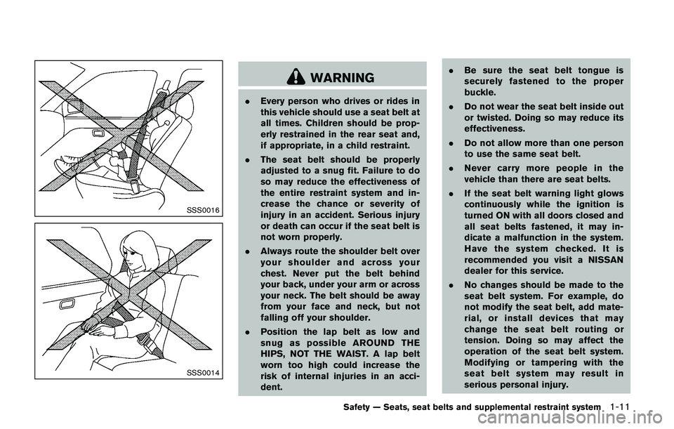 NISSAN JUKE 2021  Owners Manual 