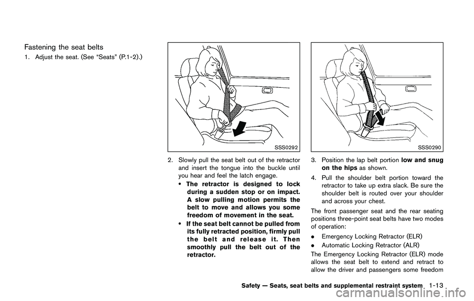 NISSAN JUKE 2021  Owners Manual 
