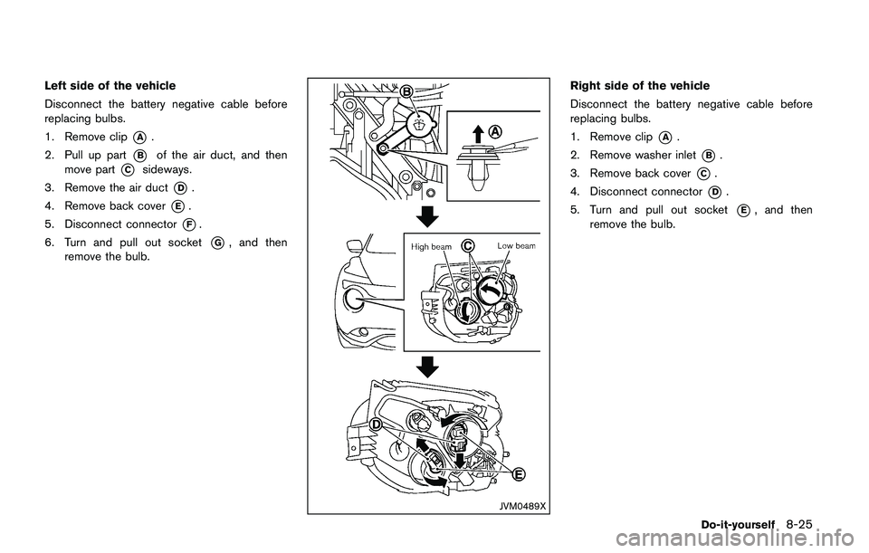 NISSAN JUKE 2021  Owners Manual Temperature
A temperature increase will accelerate the rate
of corrosion to those parts which are not well
ventilated.
Air pollution
Industrial pollution, the presence of salt in the air
in coastal ar