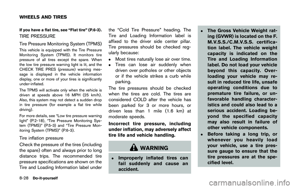 NISSAN JUKE 2021  Owners Manual 