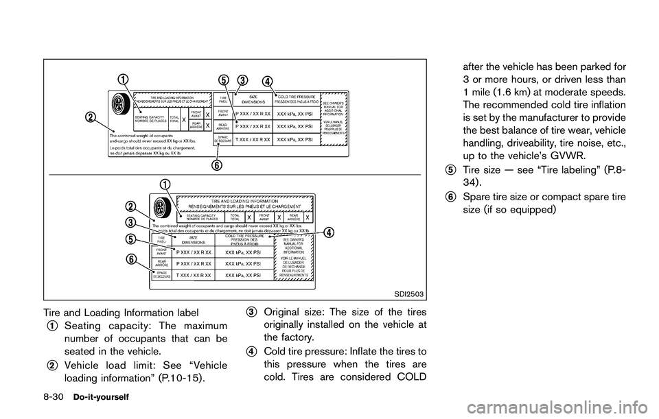 NISSAN JUKE 2021  Owners Manual SDI2641
CHECKING ENGINE COOLANT LEVEL
Check the coolant levelin the reservoir when
the engine is cold. If the coolant level is below
the MIN level
*2, open the reservoir cap and
add coolant up to the 