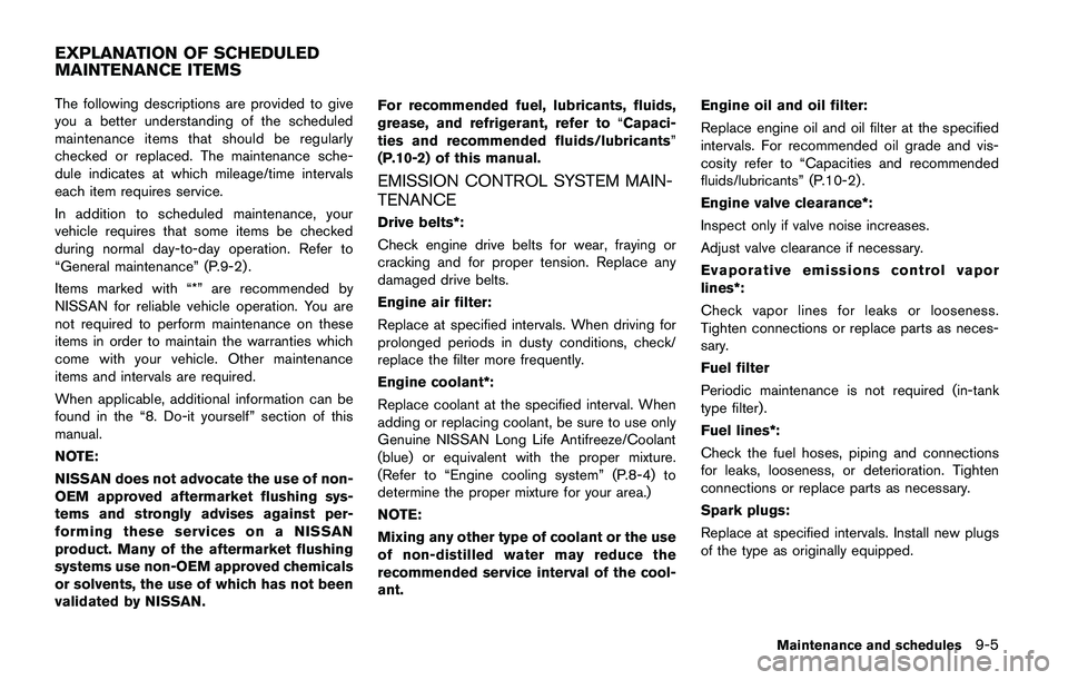 NISSAN JUKE 2021  Owners Manual 