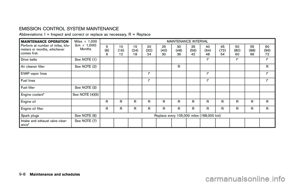 NISSAN JUKE 2021  Owners Manual 
