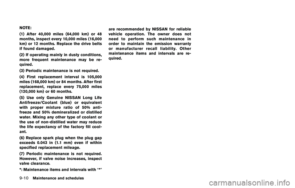NISSAN JUKE 2021  Owners Manual 
