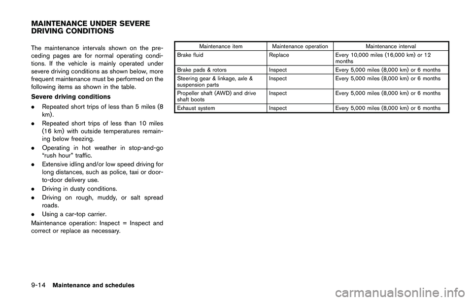 NISSAN JUKE 2021  Owners Manual 