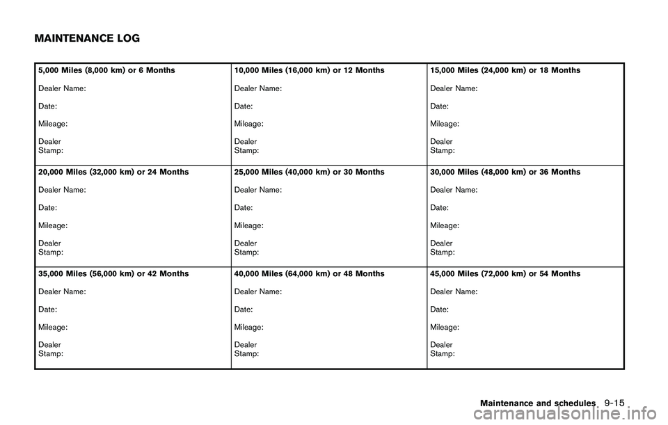 NISSAN JUKE 2021  Owners Manual 