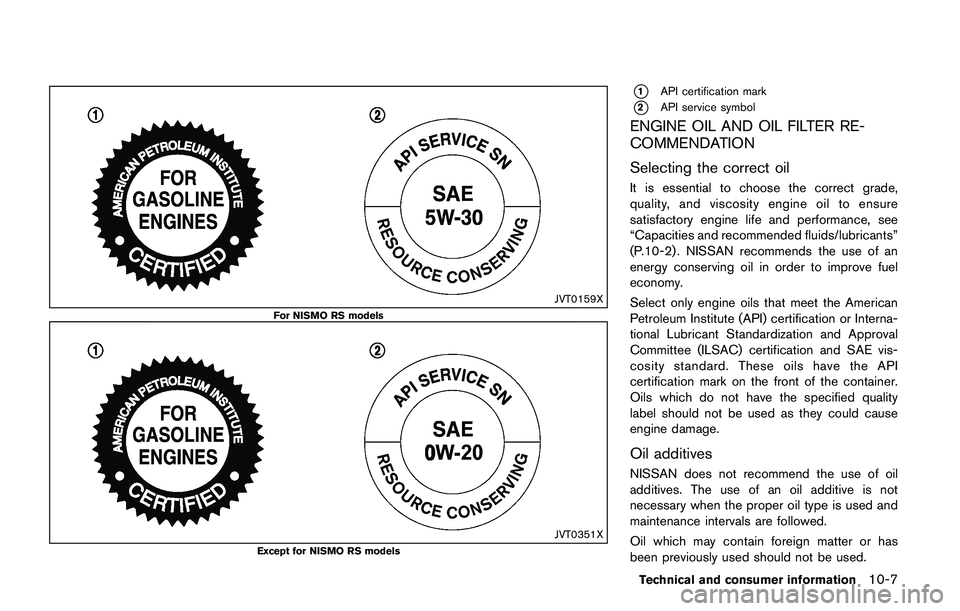 NISSAN JUKE 2021  Owners Manual 