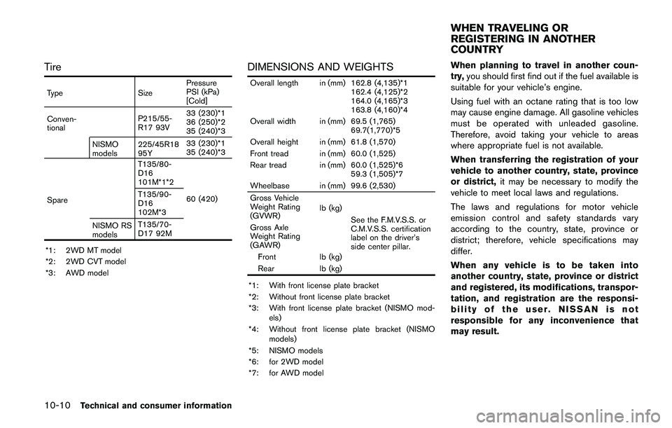NISSAN JUKE 2021  Owners Manual 
