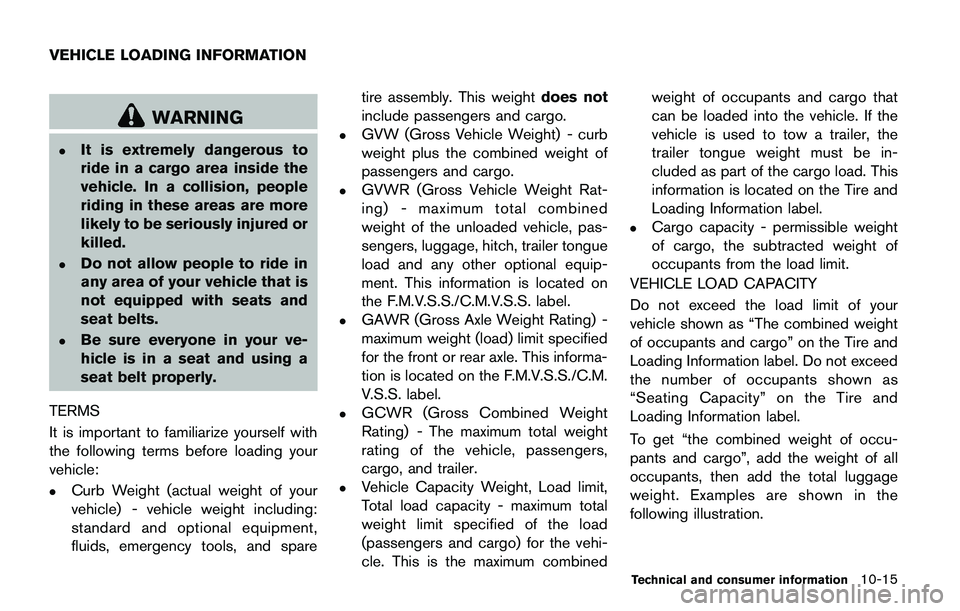 NISSAN JUKE 2021  Owners Manual 