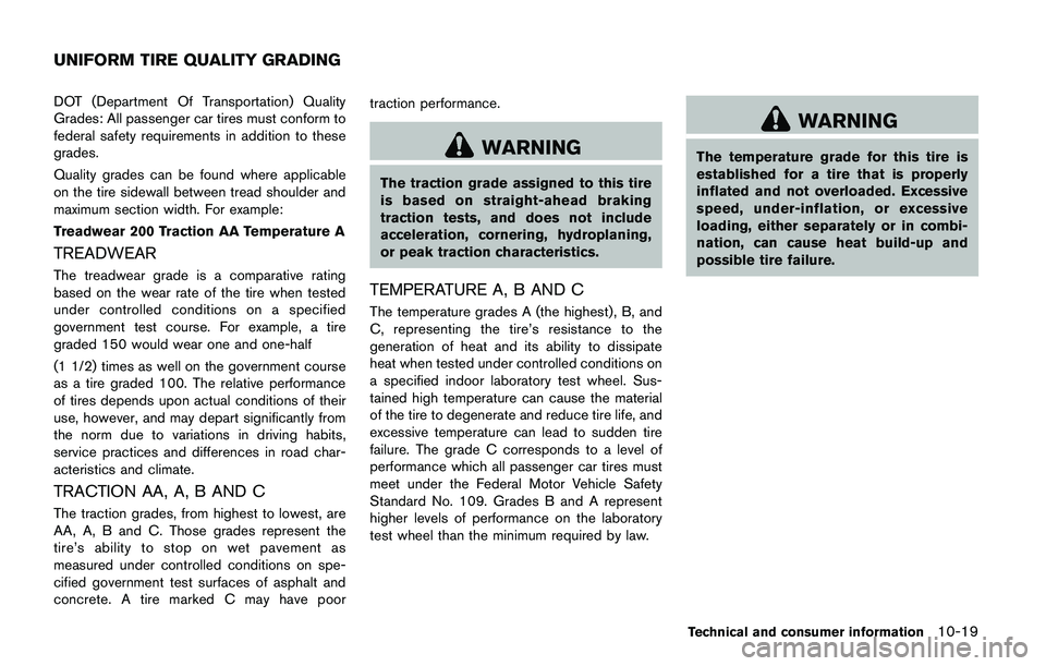 NISSAN JUKE 2021  Owners Manual 