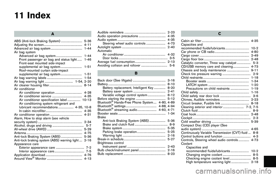 NISSAN JUKE 2021  Owners Manual 