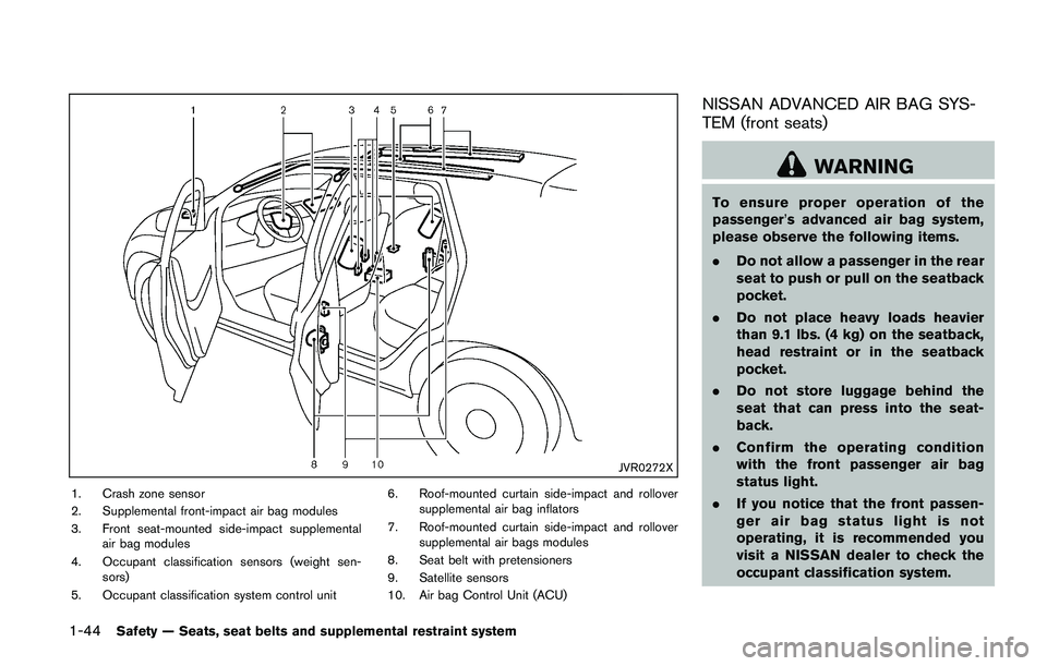 NISSAN JUKE 2021  Owners Manual PRECAUTIONS ON CHILD RE-
STRAINTS 