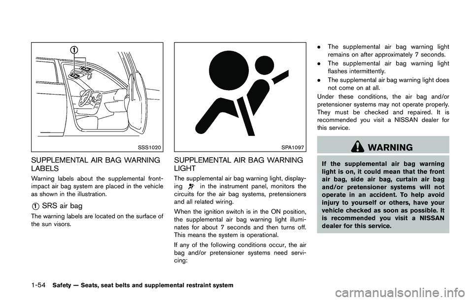NISSAN JUKE 2021  Owners Manual 