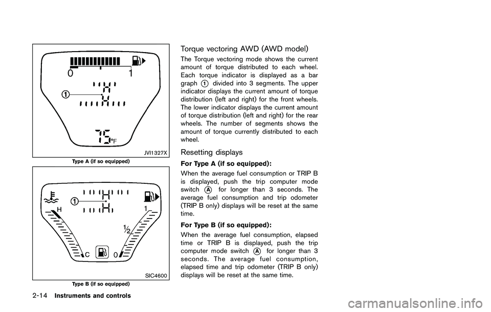 NISSAN JUKE 2021  Owners Manual 