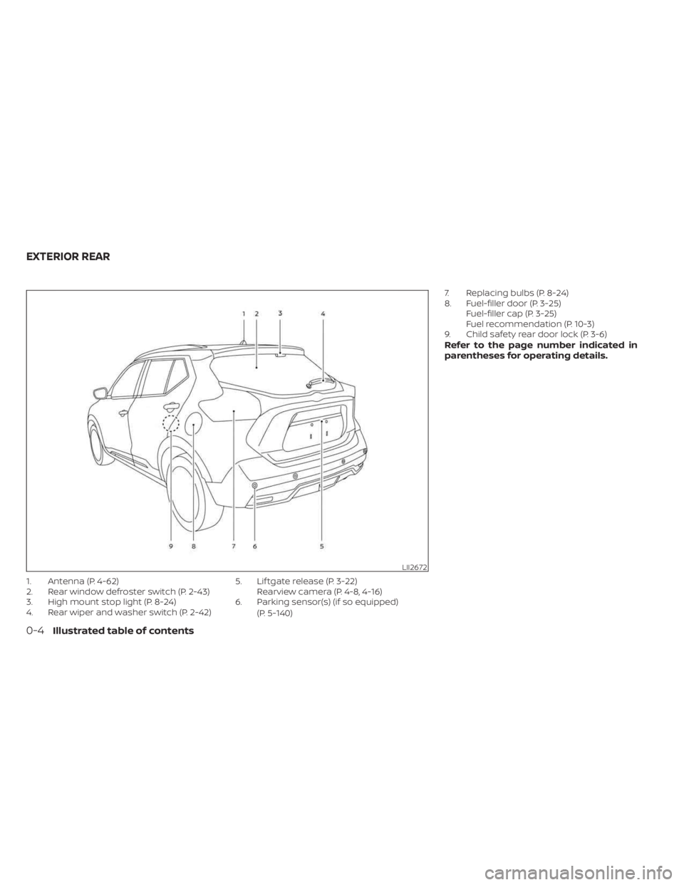 NISSAN KICKS 2023  Owners Manual 1. Antenna (P. 4-62)
2. Rear window defroster switch (P. 2-43)
3. High mount stop light (P. 8-24)
4. Rear wiper and washer switch (P. 2-42)5. Lif tgate release (P. 3-22)
Rearview camera (P. 4-8, 4-16)