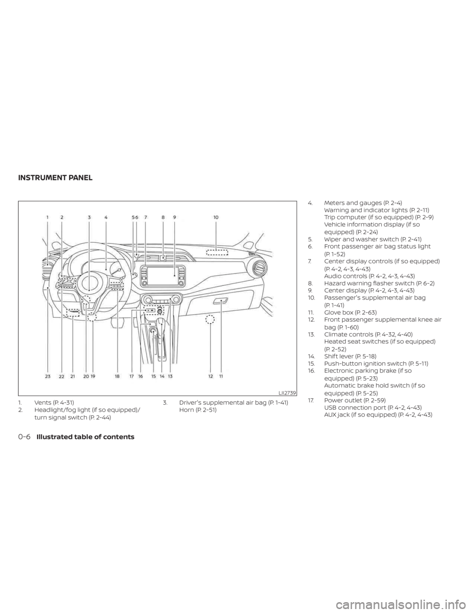 NISSAN KICKS 2023 Owners Manual 1. Vents (P. 4-31)
2. Headlight/fog light (if so equipped)/turn signal switch (P. 2-44) 3. Driver's supplemental air bag (P. 1-41)
Horn (P. 2-51) 4. Meters and gauges (P. 2-4)
Warning and indicato NISSAN KICKS 2023 Owners Manual 1. Vents (P. 4-31)
2. Headlight/fog light (if so equipped)/turn signal switch (P. 2-44) 3. Driver's supplemental air bag (P. 1-41)
Horn (P. 2-51) 4. Meters and gauges (P. 2-4)
Warning and indicato