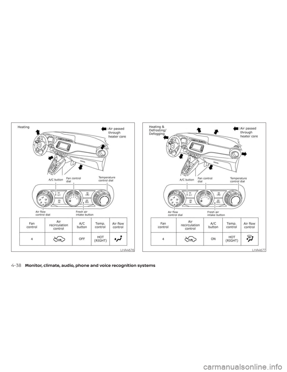 NISSAN KICKS 2023  Owners Manual LHA4676LHA4677
4-38Monitor, climate, audio, phone and voice recognition systems 