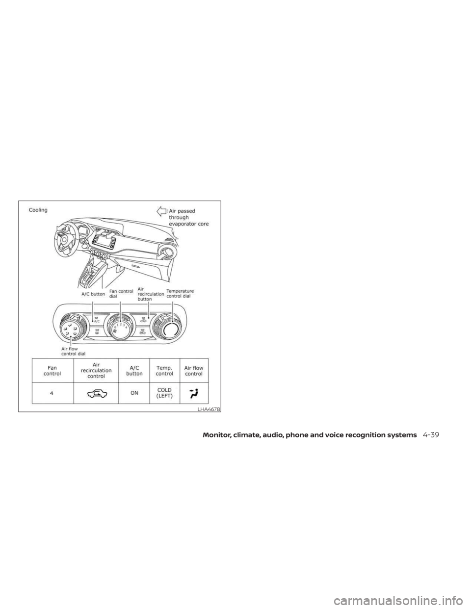 NISSAN KICKS 2023  Owners Manual LHA4678
Monitor, climate, audio, phone and voice recognition systems4-39 