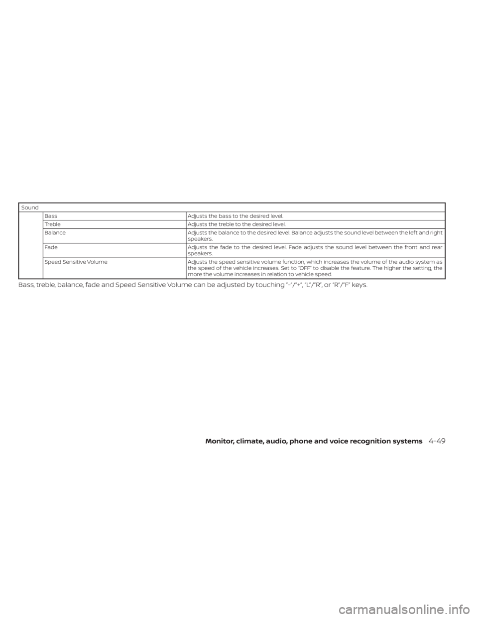 NISSAN KICKS 2023  Owners Manual SoundBass Adjusts the bass to the desired level.
Treble Adjusts the treble to the desired level.
Balance Adjusts the balance to the desired level. Balance adjusts the sound level between the lef t and