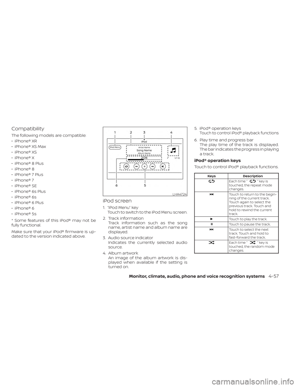 NISSAN KICKS 2023 Owners Manual Compatibility
The following models are compatible:
• iPhone® XR
• iPhone® XS Max
• iPhone® XS
• iPhone® X
• iPhone® 8 Plus
• iPhone® 8
• iPhone® 7 Plus
• iPhone® 7
• iPhone® NISSAN KICKS 2023 Owners Manual Compatibility
The following models are compatible:
• iPhone® XR
• iPhone® XS Max
• iPhone® XS
• iPhone® X
• iPhone® 8 Plus
• iPhone® 8
• iPhone® 7 Plus
• iPhone® 7
• iPhone®