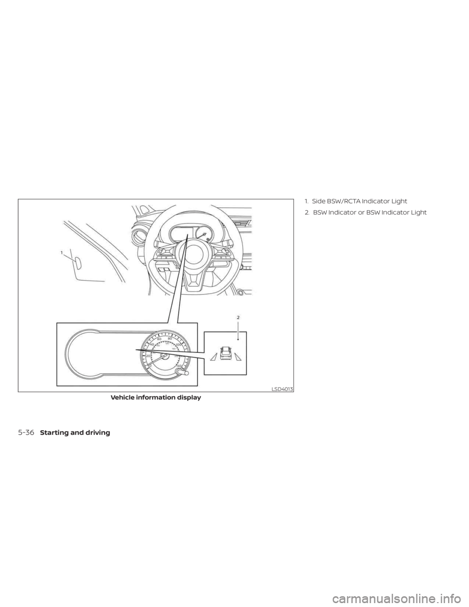 NISSAN KICKS 2023  Owners Manual 1. Side BSW/RCTA Indicator Light
2. BSW Indicator or BSW Indicator Light
LSD4013
Vehicle information display
5-36Starting and driving 
