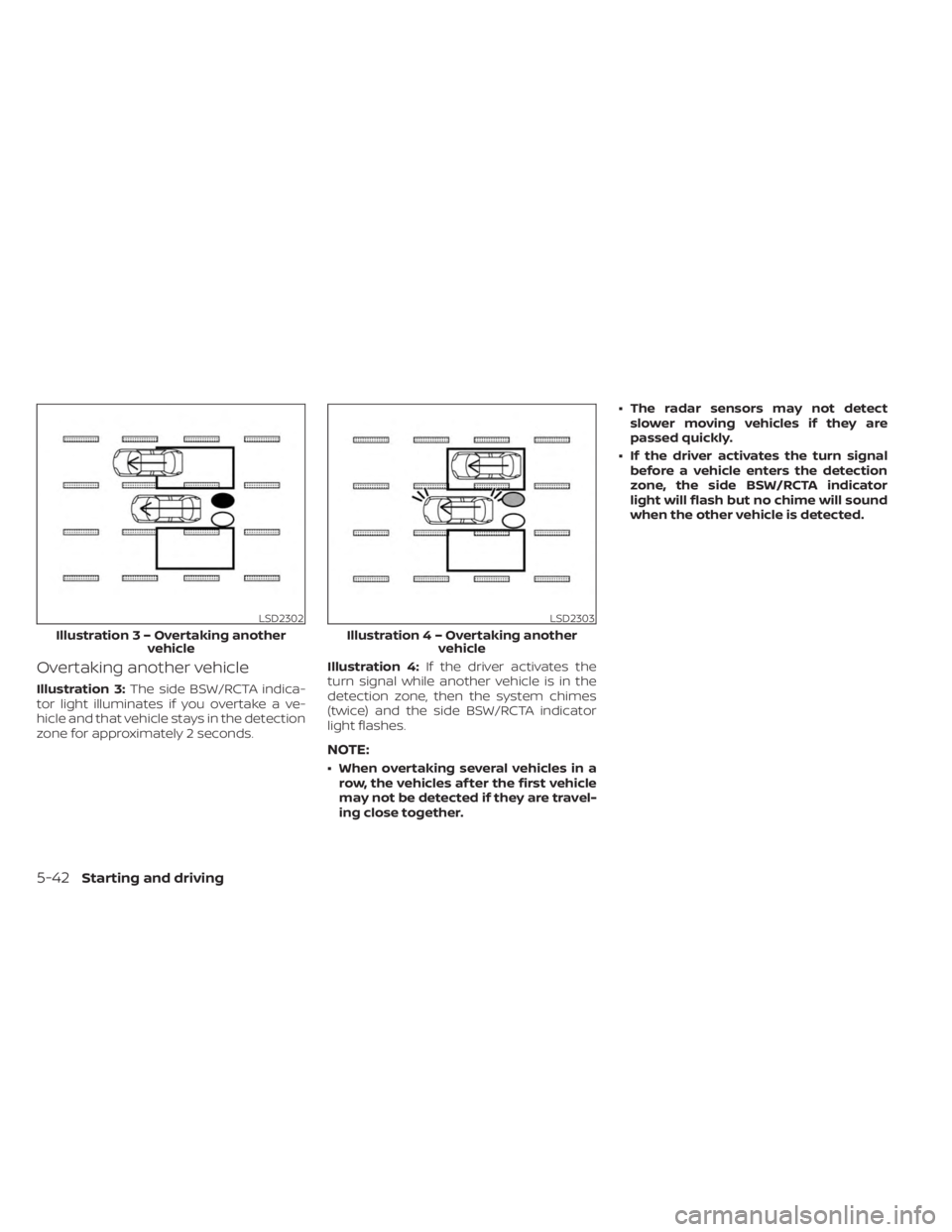 NISSAN KICKS 2023  Owners Manual Overtaking another vehicle
Illustration 3:The side BSW/RCTA indica-
tor light illuminates if you overtake a ve-
hicle and that vehicle stays in the detection
zone for approximately 2 seconds. Illustra