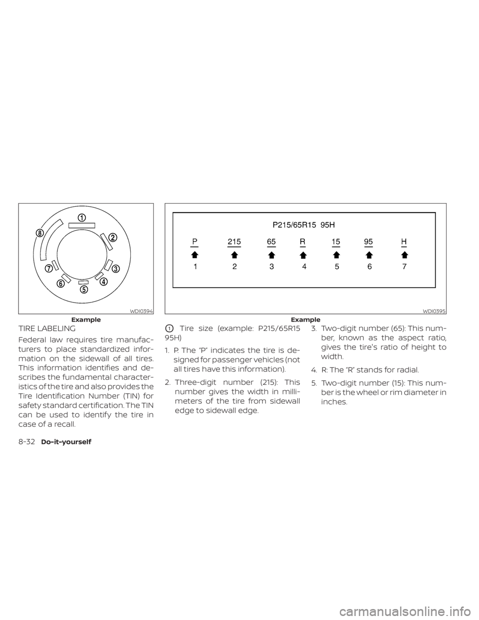 NISSAN KICKS 2023  Owners Manual TIRE LABELING
Federal law requires tire manufac-
turers to place standardized infor-
mation on the sidewall of all tires.
This information identifies and de-
scribes the fundamental character-
istics 