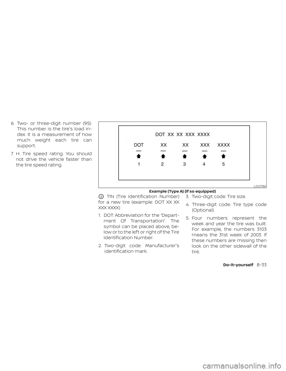 NISSAN KICKS 2023  Owners Manual 6. Two- or three-digit number (95):This number is the tire's load in-
dex. It is a measurement of how
much weight each tire can
support.
7. H: Tire speed rating. You should not drive the vehicle f