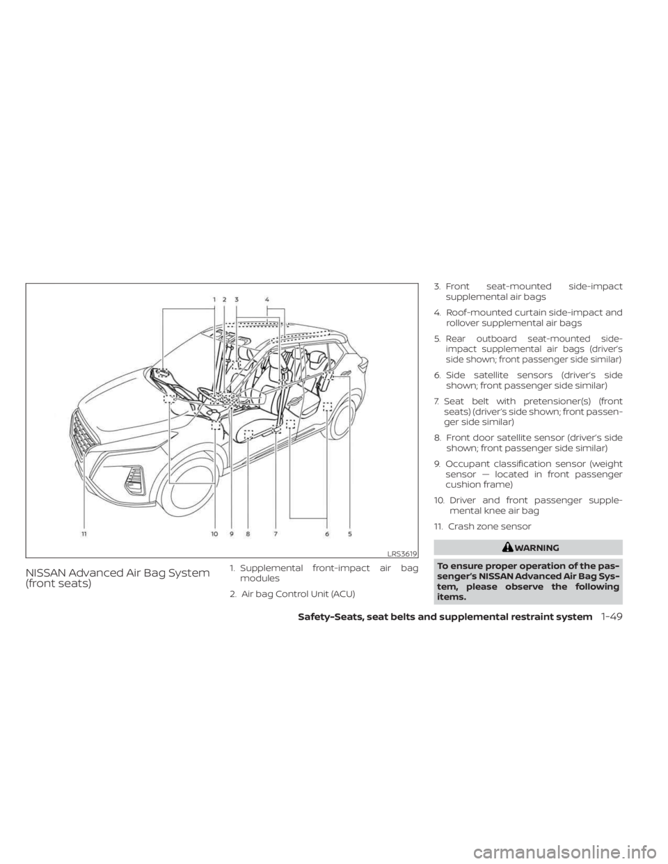 NISSAN KICKS 2023 Owners Manual NISSAN Advanced Air Bag System
(front seats)1. Supplemental front-impact air bagmodules
2. Air bag Control Unit (ACU) 3. Front seat-mounted side-impact
supplemental air bags
4. Roof-mounted curtain si NISSAN KICKS 2023 Owners Manual NISSAN Advanced Air Bag System
(front seats)1. Supplemental front-impact air bagmodules
2. Air bag Control Unit (ACU) 3. Front seat-mounted side-impact
supplemental air bags
4. Roof-mounted curtain si