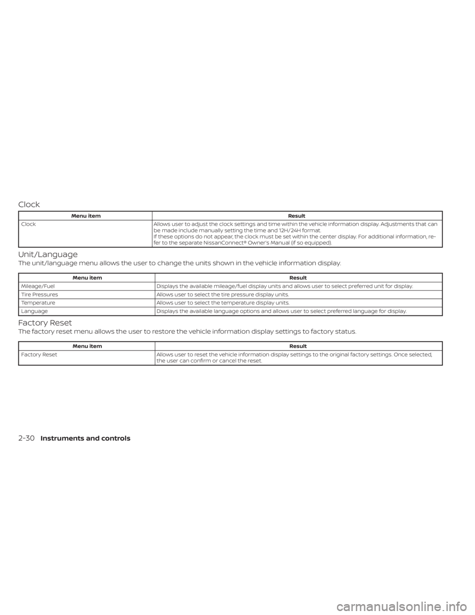 NISSAN KICKS 2022  Owners Manual Clock 