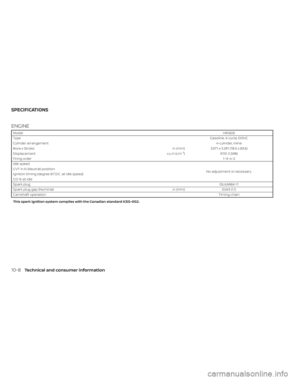 NISSAN KICKS 2022  Owners Manual ENGINE
ModelHR16DE
Type Gasoline, 4-cycle, DOHC
Cylinder arrangement 4-cylinder, inline
Bore x Stroke in (mm)3.071 x 3.291 (78.0 x 83.6)
Displacement cu in (cm
3)97.51 (1,598)
Firing order 1–3–4