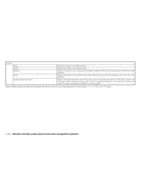 Page 238