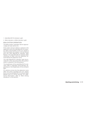 Page 305