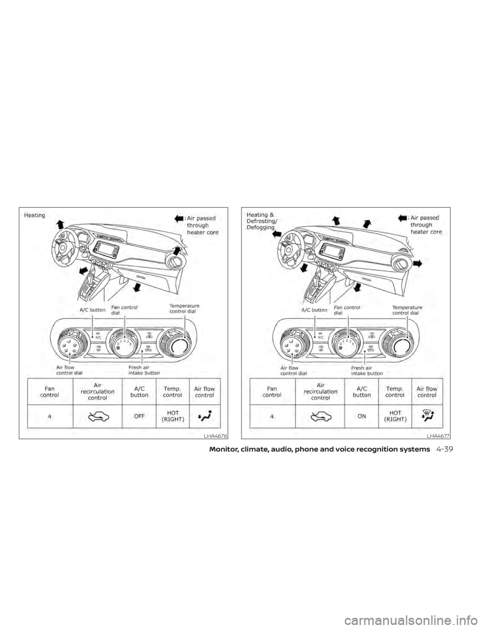 NISSAN KICKS 2021  Owners Manual LHA4676LHA4677 