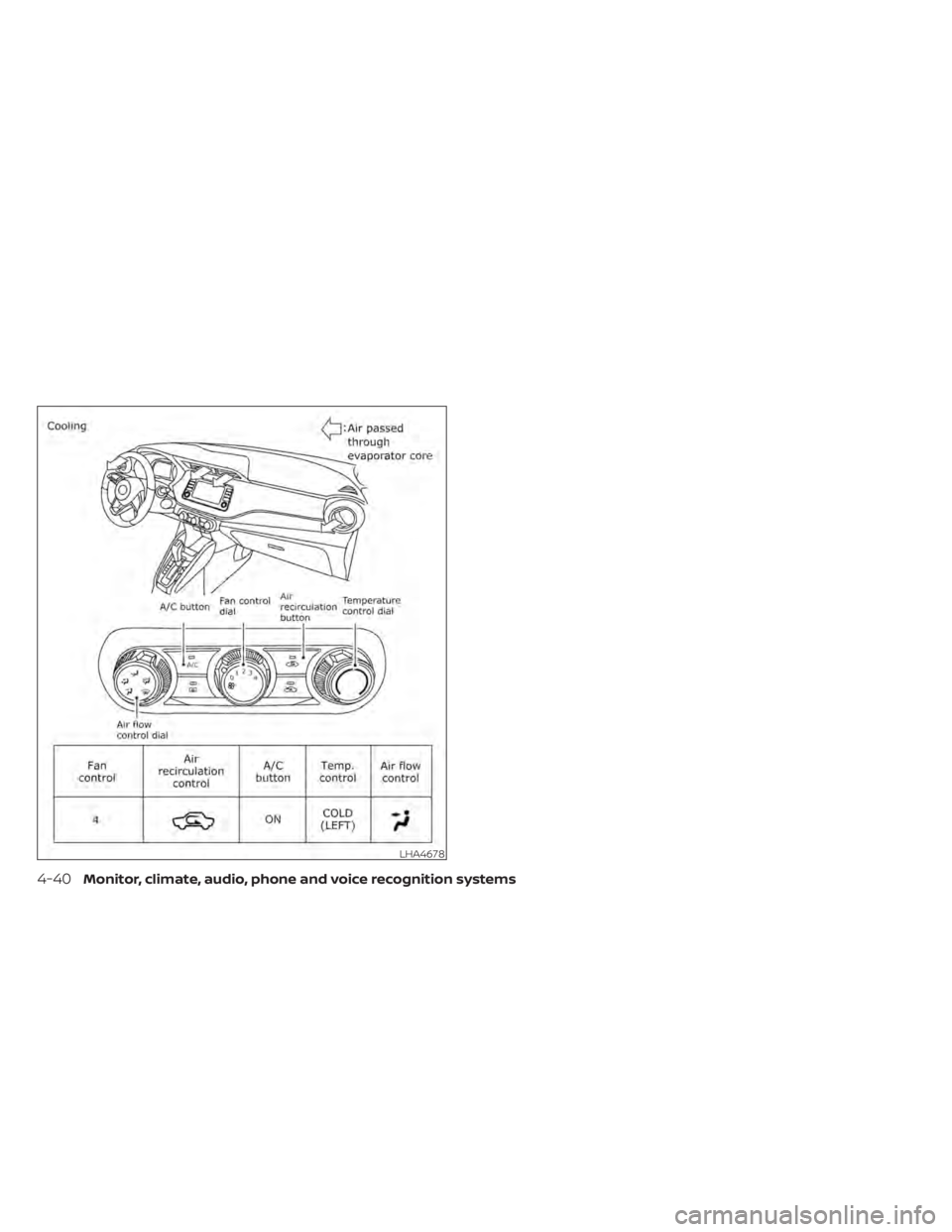NISSAN KICKS 2021  Owners Manual LHA4678
4-40Monitor, climate, audio, phone and voice recognition systems 