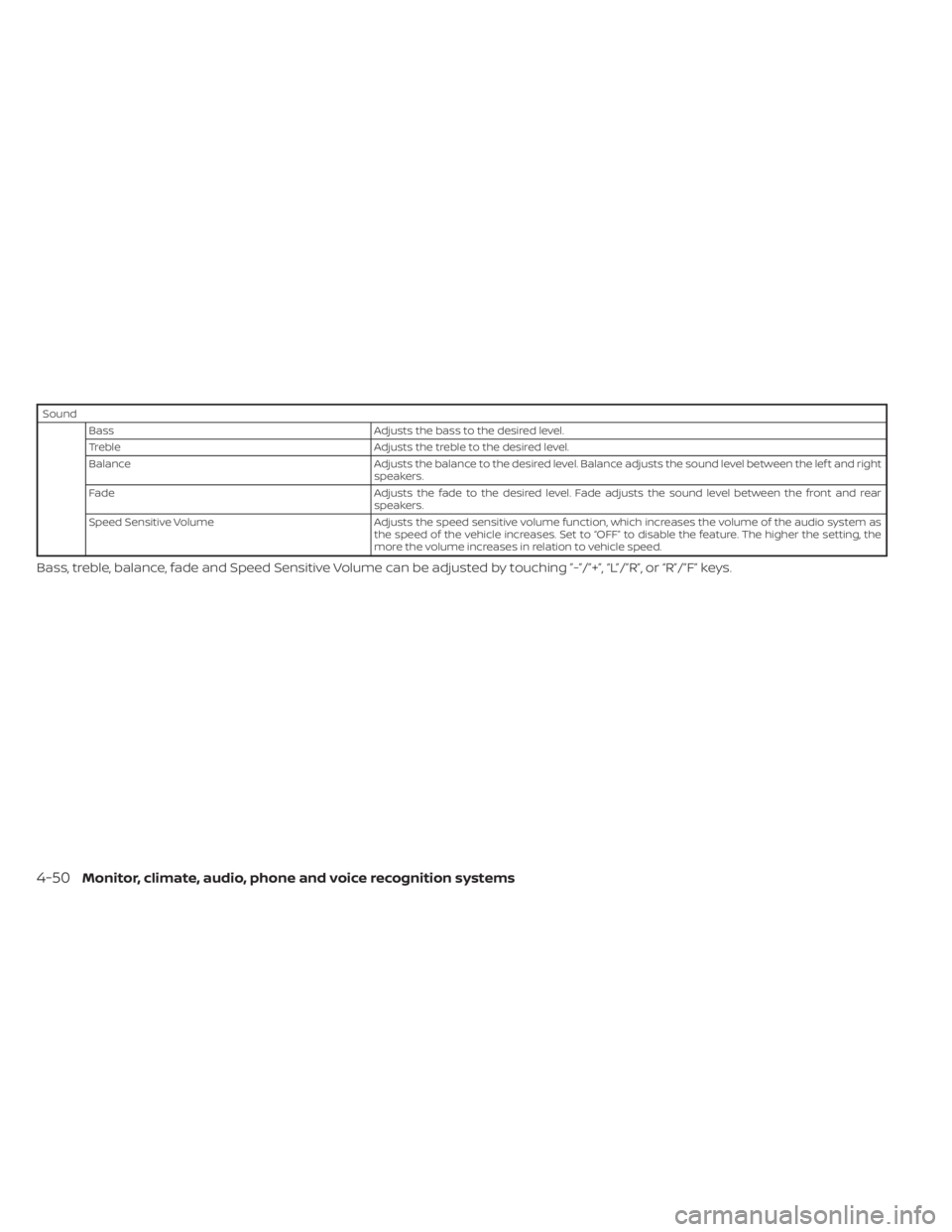 NISSAN KICKS 2021  Owners Manual SoundBass Adjusts the bass to the desired level.
Treble Adjusts the treble to the desired level.
Balance Adjusts the balance to the desired level. Balance adjusts the sound level between the lef t and