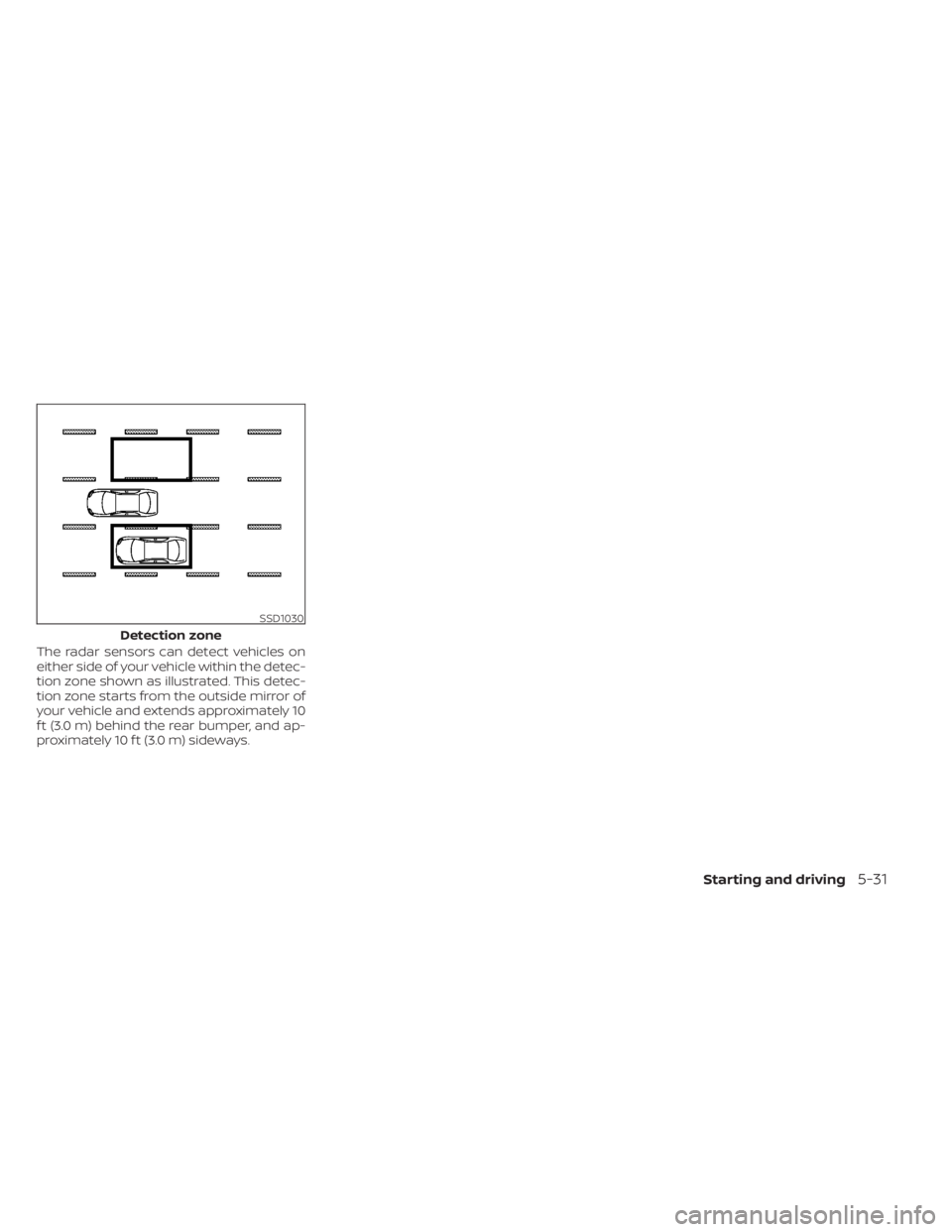 NISSAN KICKS 2021  Owners Manual The radar sensors can detect vehicles on
either side of your vehicle within the detec-
tion zone shown as illustrated. This detec-
tion zone starts from the outside mirror of
your vehicle and extends 
