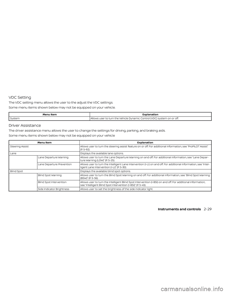 NISSAN LEAF 2023 Owners Manual VDC Setting
The VDC setting menu allows the user to the adjust the VDC settings.
Some menu items shown below may not be equipped on your vehicle.
Menu ItemExplanation
System Allows user to turn the Ve NISSAN LEAF 2023 Owners Manual VDC Setting
The VDC setting menu allows the user to the adjust the VDC settings.
Some menu items shown below may not be equipped on your vehicle.
Menu ItemExplanation
System Allows user to turn the Ve