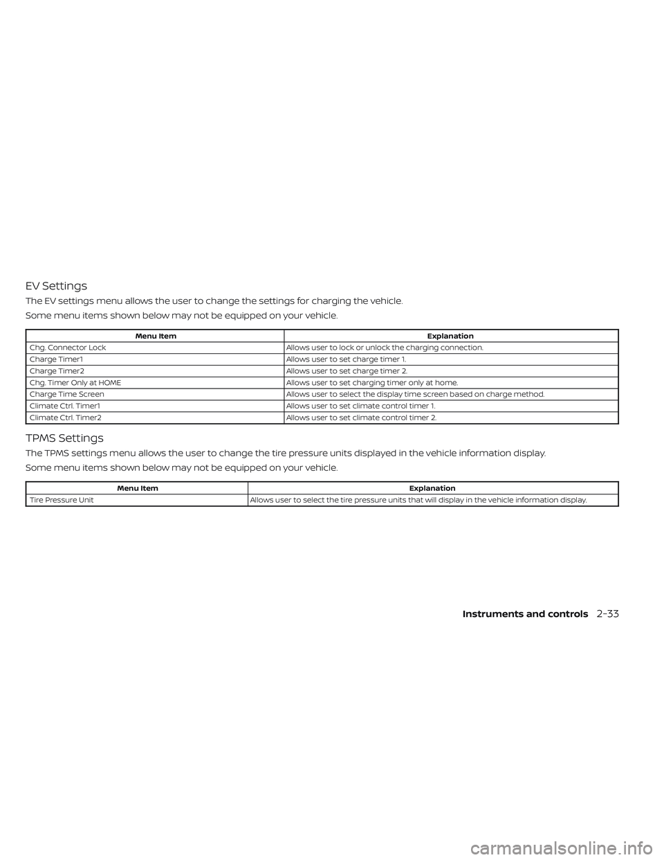 NISSAN LEAF 2023 Owners Manual EV Settings
The EV settings menu allows the user to change the settings for charging the vehicle.
Some menu items shown below may not be equipped on your vehicle.
Menu ItemExplanation
Chg. Connector L NISSAN LEAF 2023 Owners Manual EV Settings
The EV settings menu allows the user to change the settings for charging the vehicle.
Some menu items shown below may not be equipped on your vehicle.
Menu ItemExplanation
Chg. Connector L