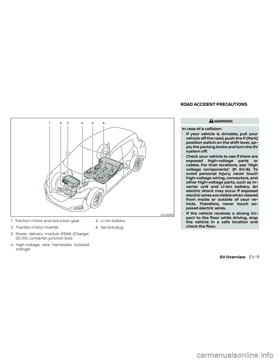 NISSAN LEAF 2023  Owners Manual 1. Traction motor and reduction gear
2. Traction motor inverter
3. Power delivery module (PDM) (Charger,DC/DC converter, junction box)
4. High-voltage wire harnesses (colored orange) 5. Li-ion battery