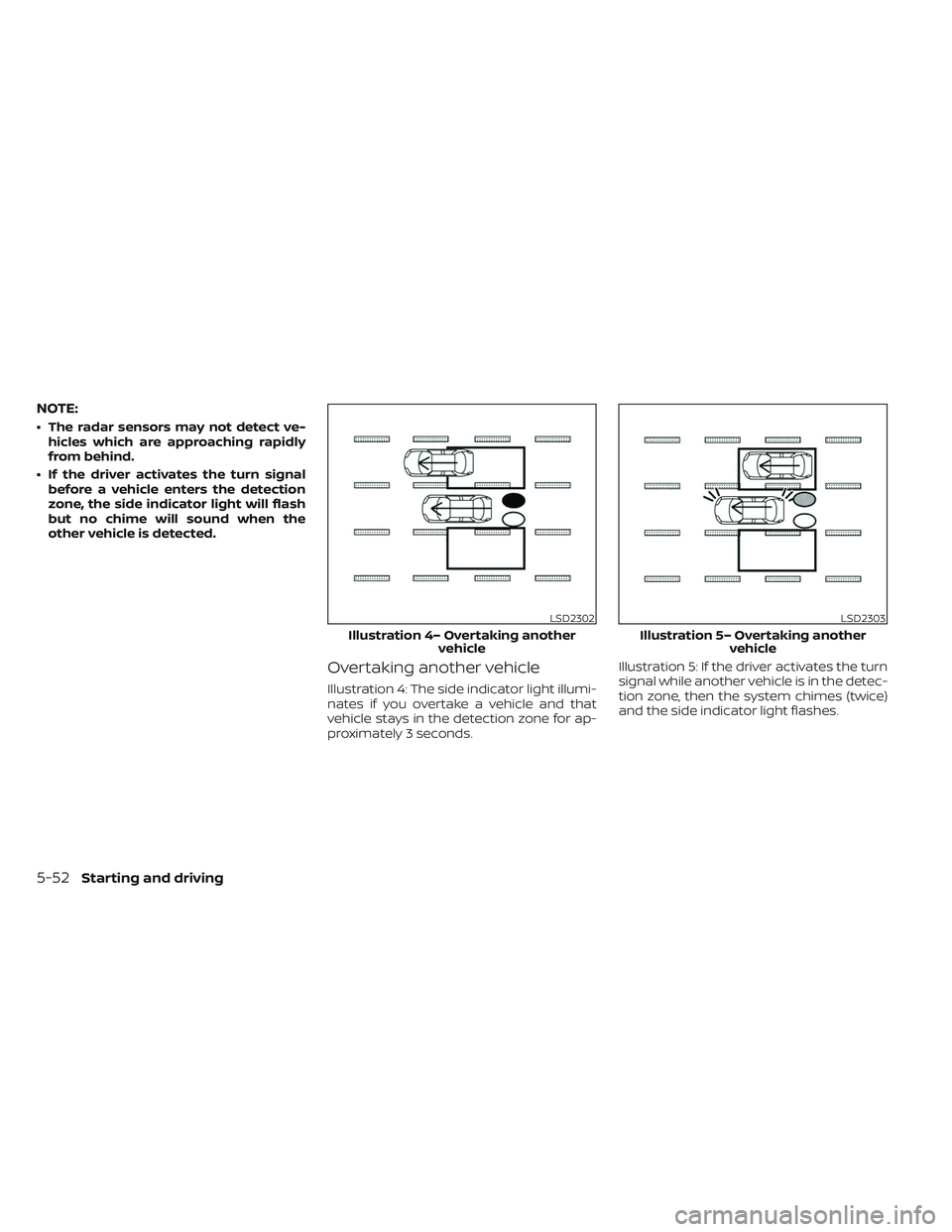NISSAN LEAF 2023  Owners Manual NOTE:
• The radar sensors may not detect ve-hicles which are approaching rapidly
from behind.
• If the driver activates the turn signal before a vehicle enters the detection
zone, the side indicat