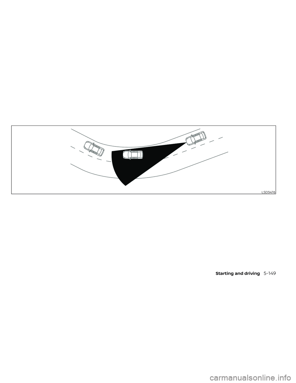 NISSAN LEAF 2023  Owners Manual LSD3476
Starting and driving5-149 