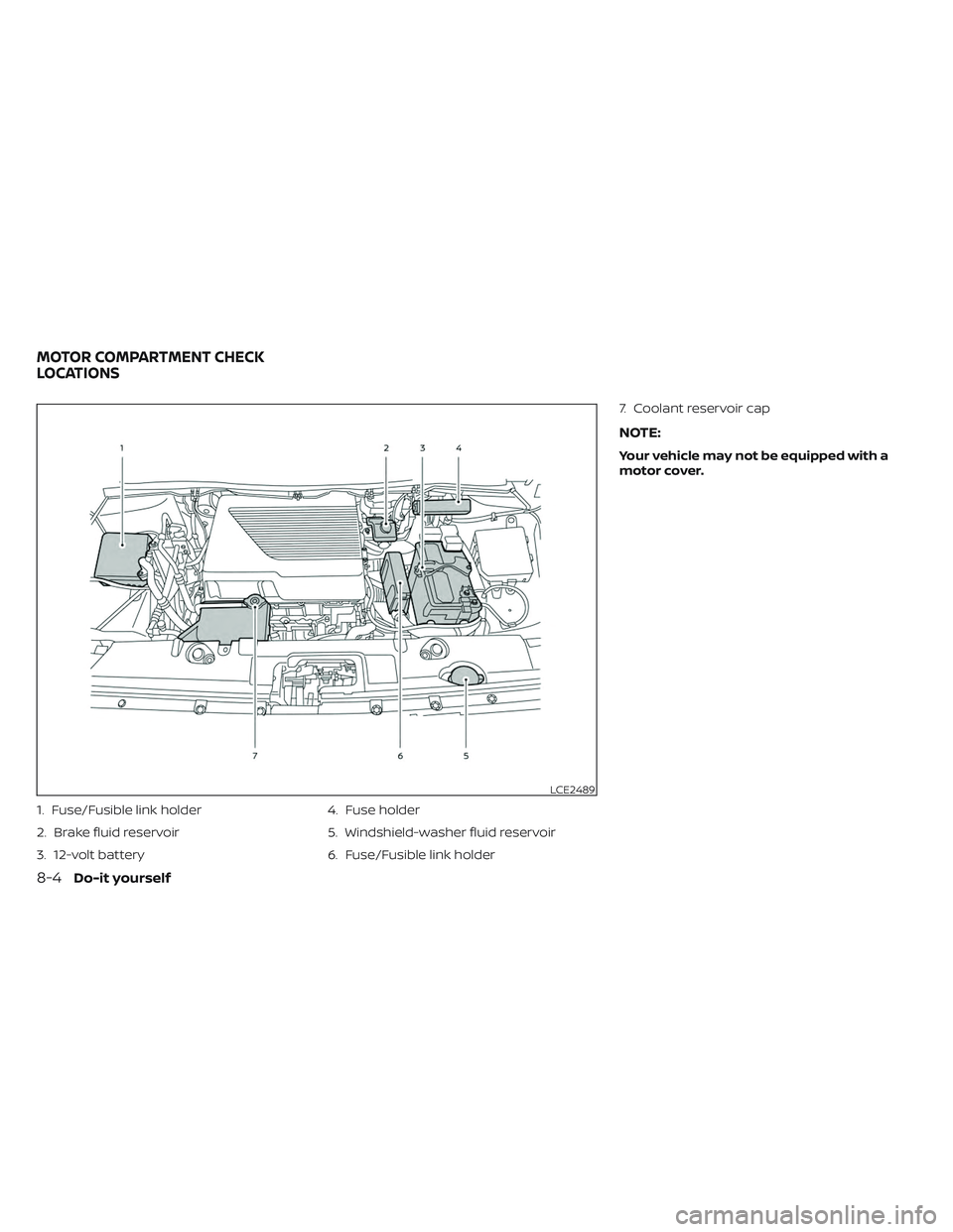 NISSAN LEAF 2023  Owners Manual 1. Fuse/Fusible link holder
2. Brake fluid reservoir
3. 12-volt battery4. Fuse holder
5. Windshield-washer fluid reservoir
6. Fuse/Fusible link holder7. Coolant reservoir cap
NOTE:
Your vehicle may no